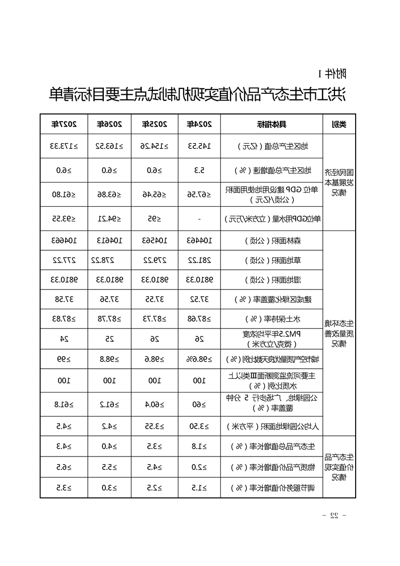 新太阳集团娱乐app