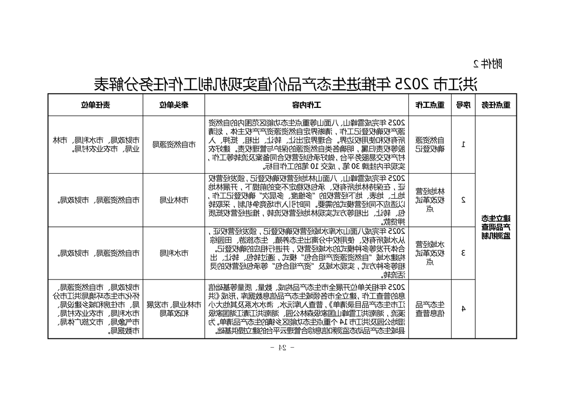 新太阳集团娱乐app