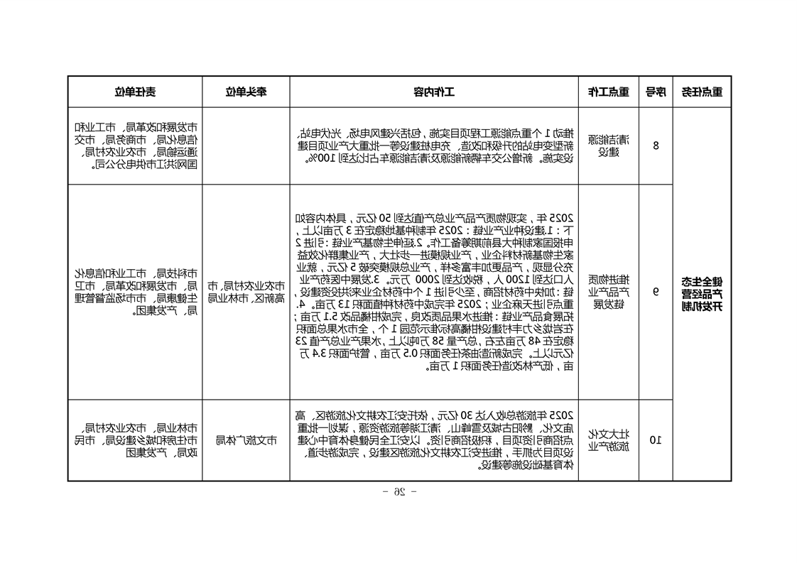 新太阳集团娱乐app