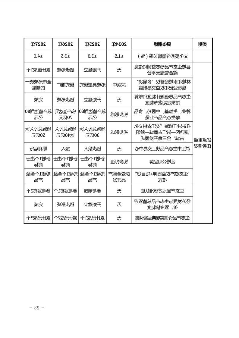 新太阳集团娱乐app