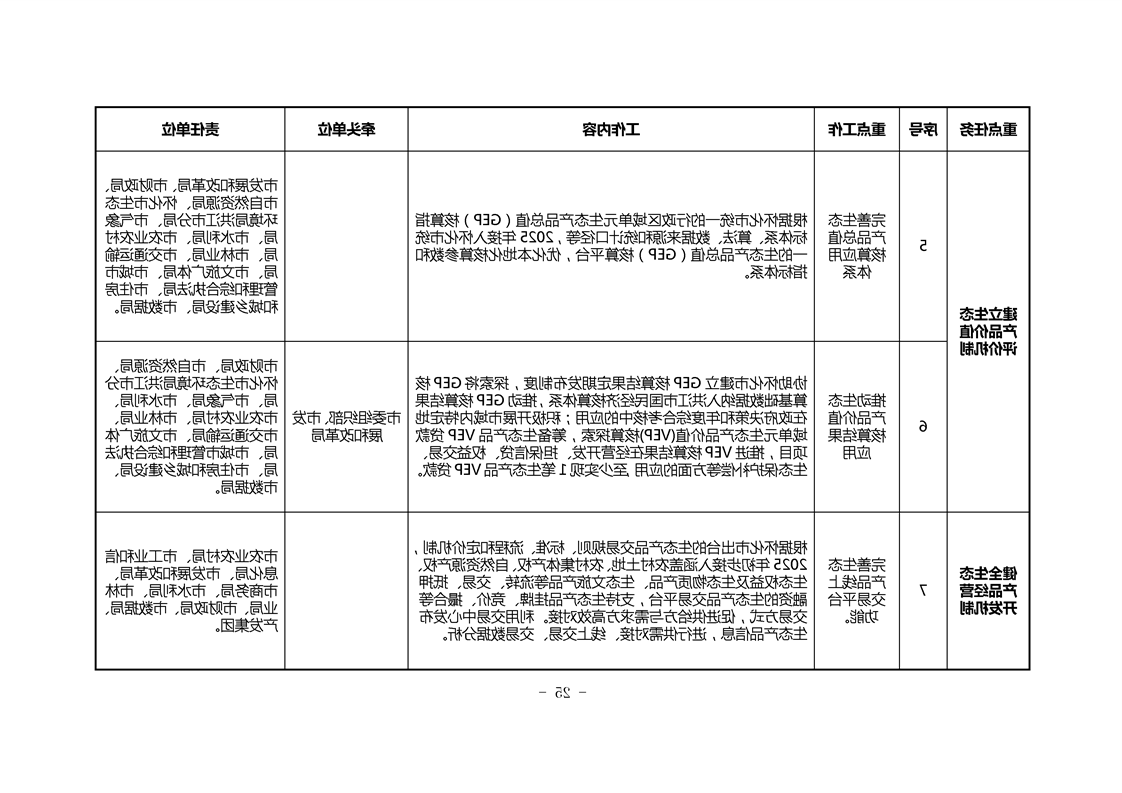 新太阳集团娱乐app