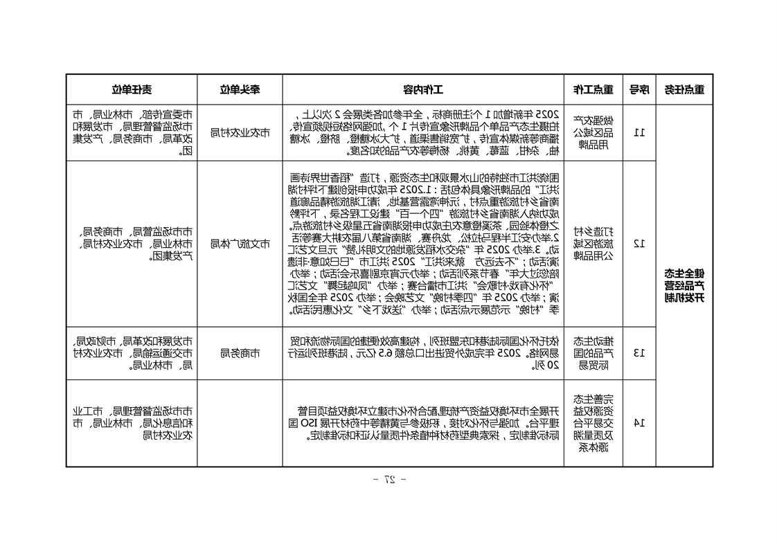 新太阳集团娱乐app