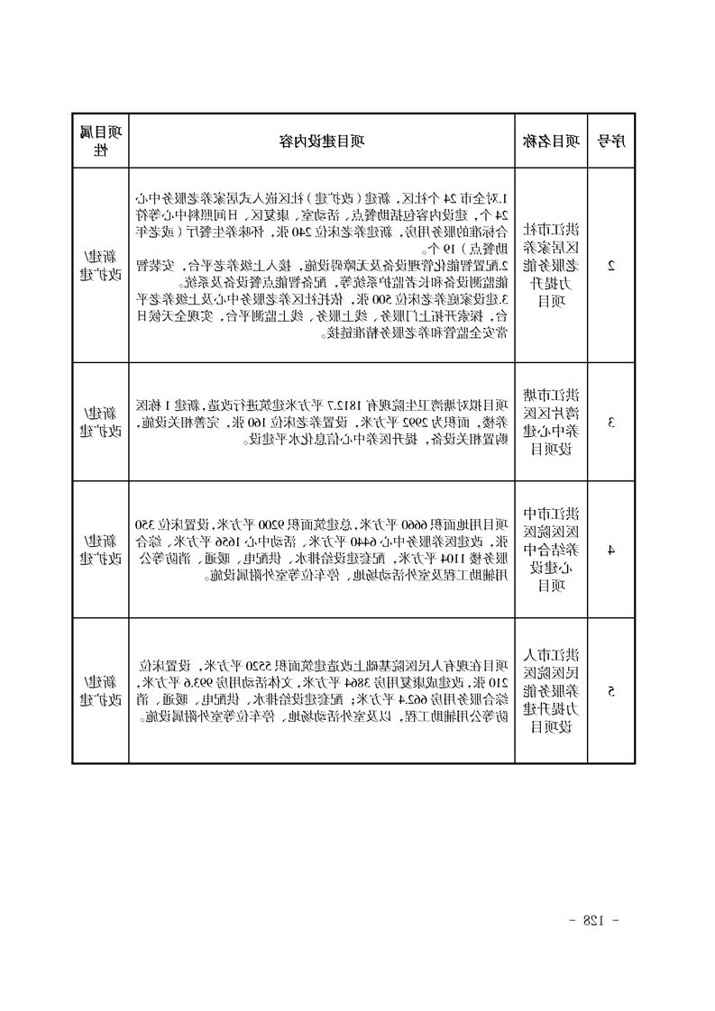 新太阳集团娱乐app