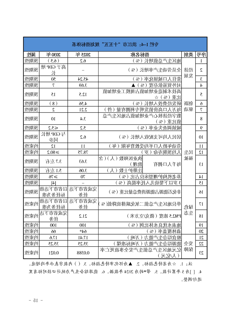 新太阳集团娱乐app