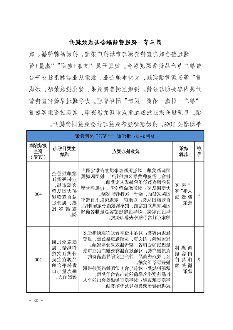 新太阳集团娱乐app