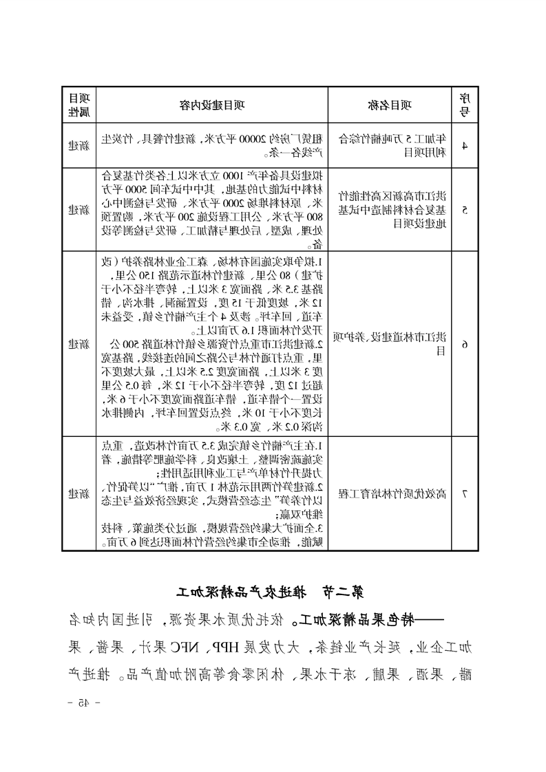 新太阳集团娱乐app