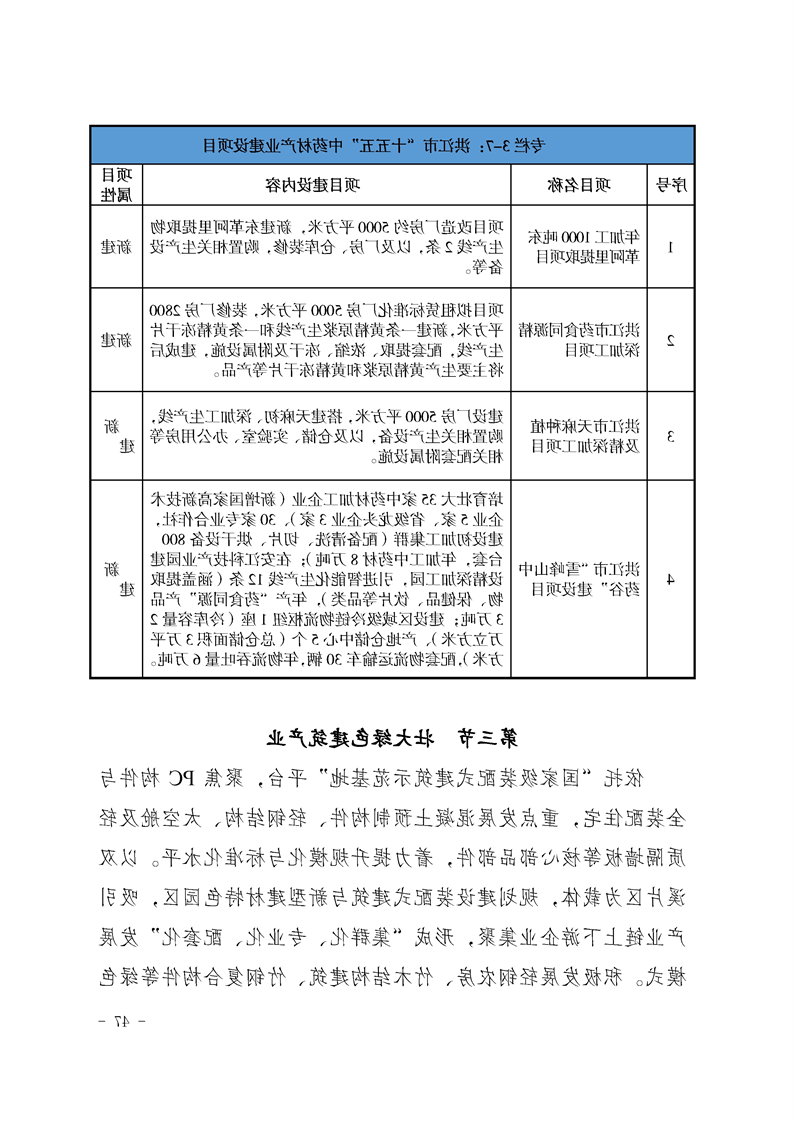 新太阳集团娱乐app