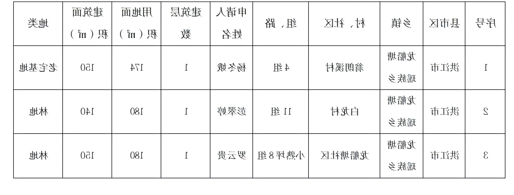 新太阳集团娱乐app