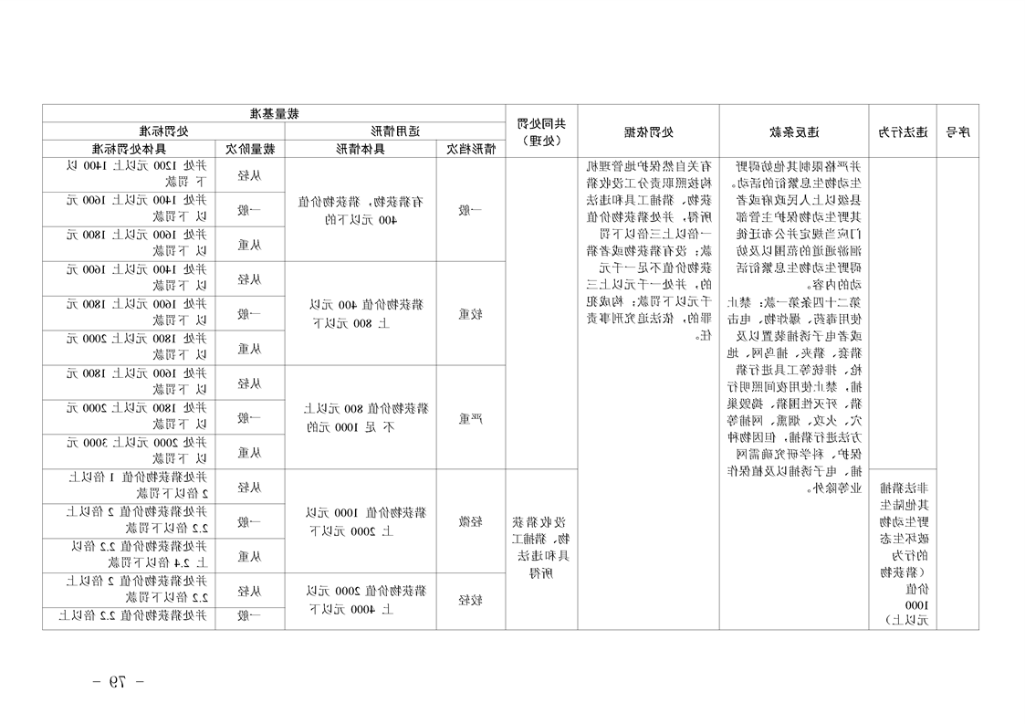 新太阳集团娱乐app