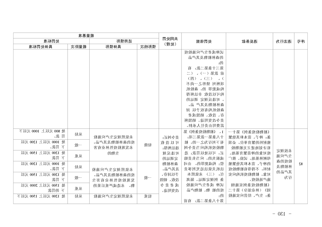 新太阳集团娱乐app