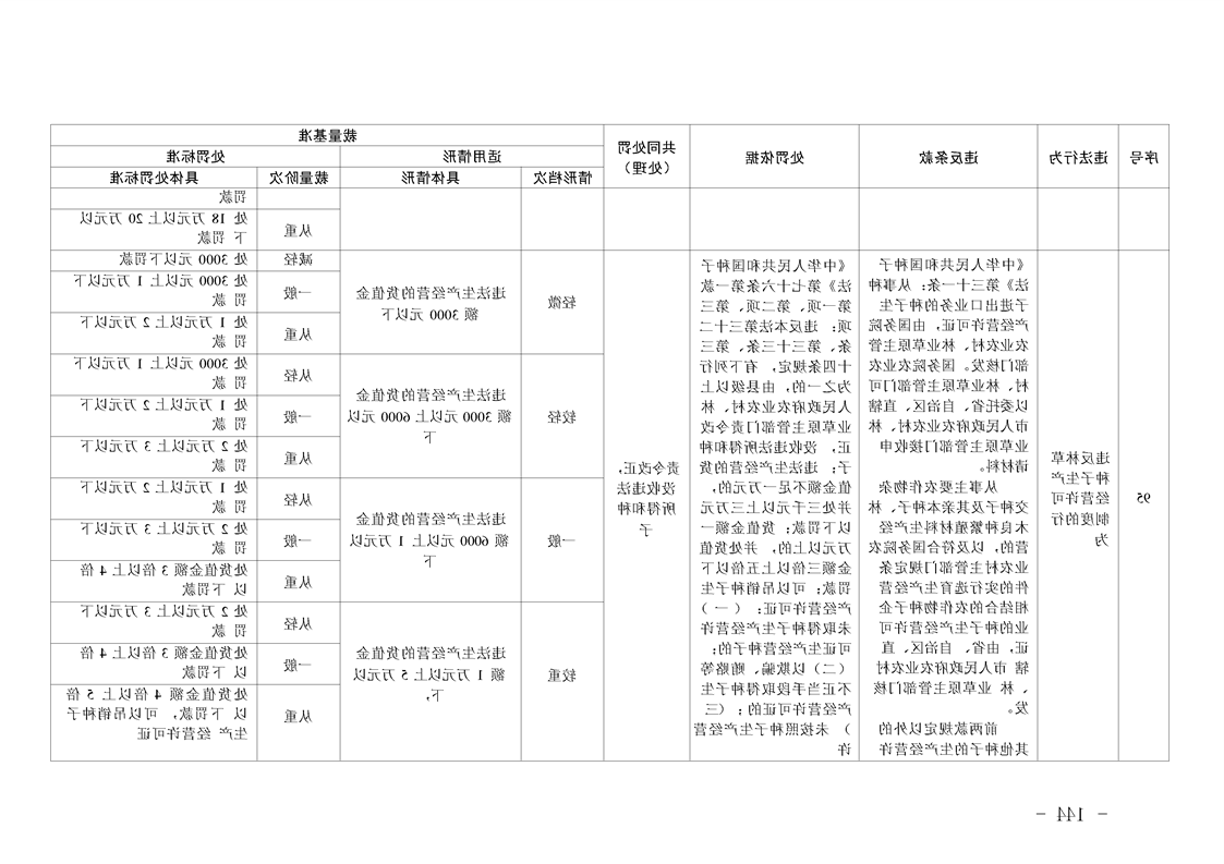新太阳集团娱乐app