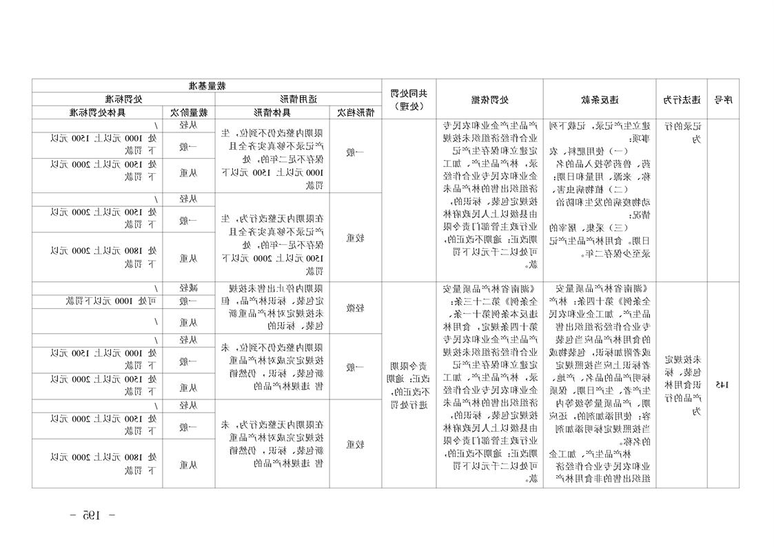 新太阳集团娱乐app