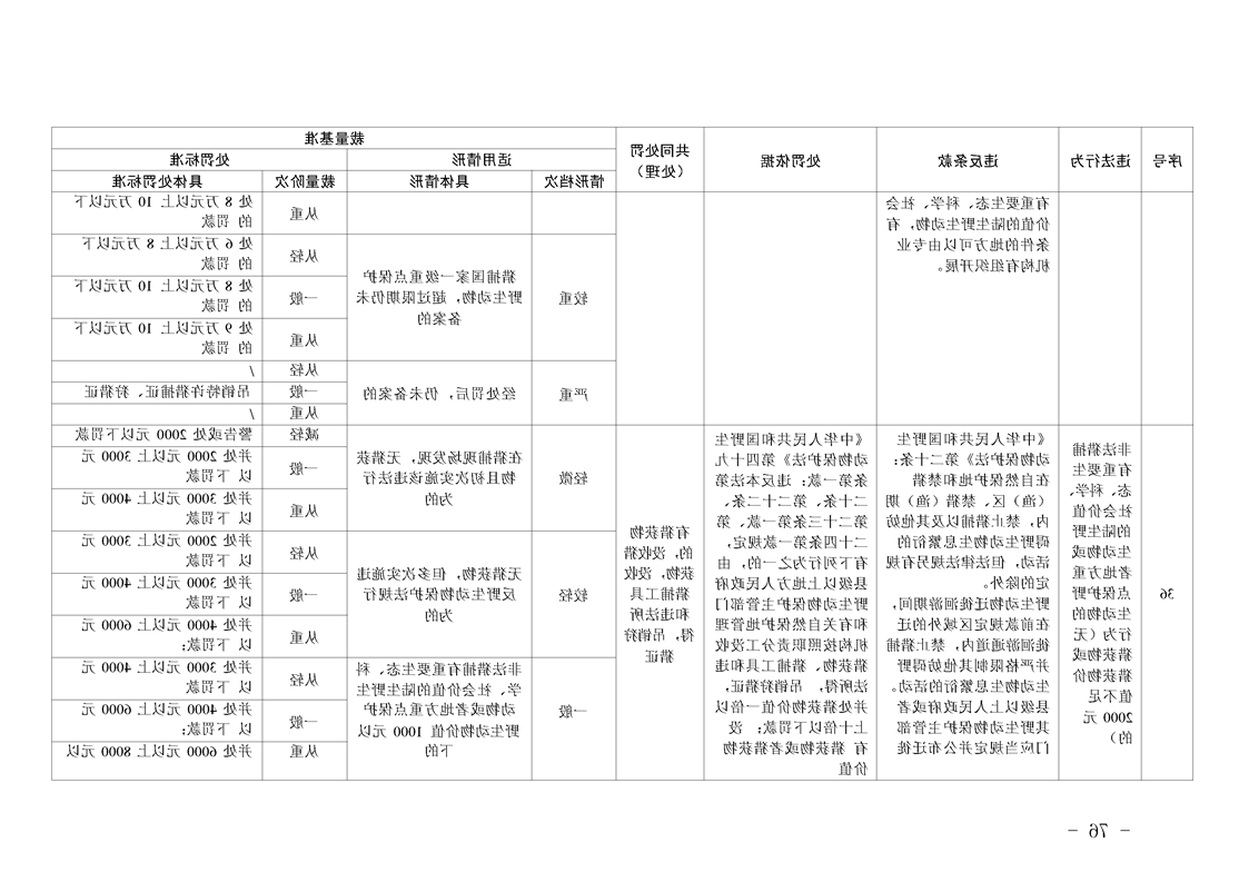 新太阳集团娱乐app