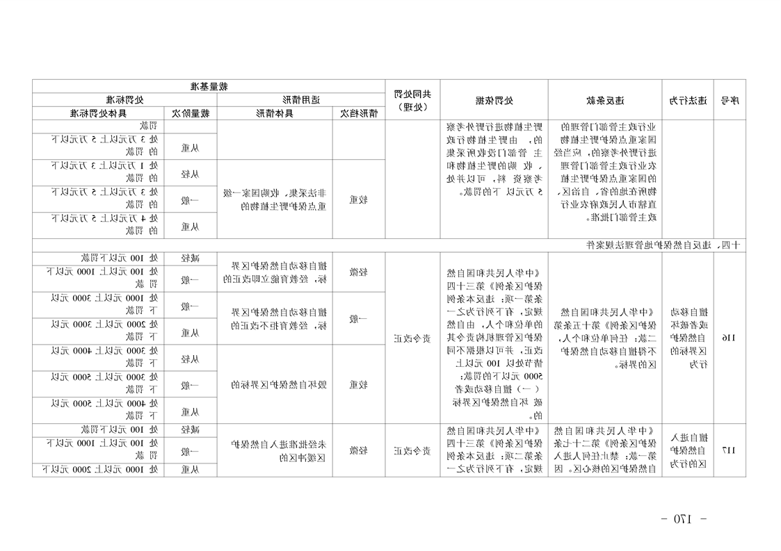 新太阳集团娱乐app