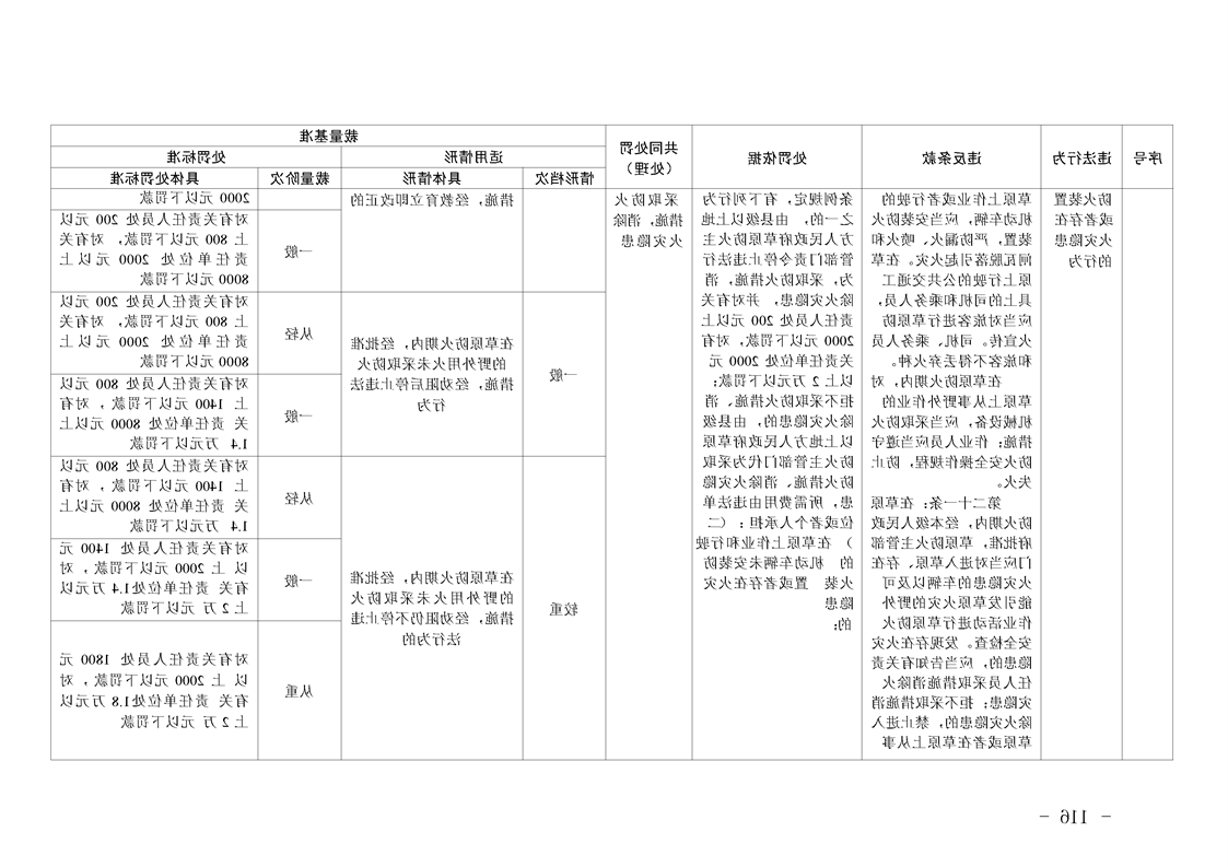 新太阳集团娱乐app