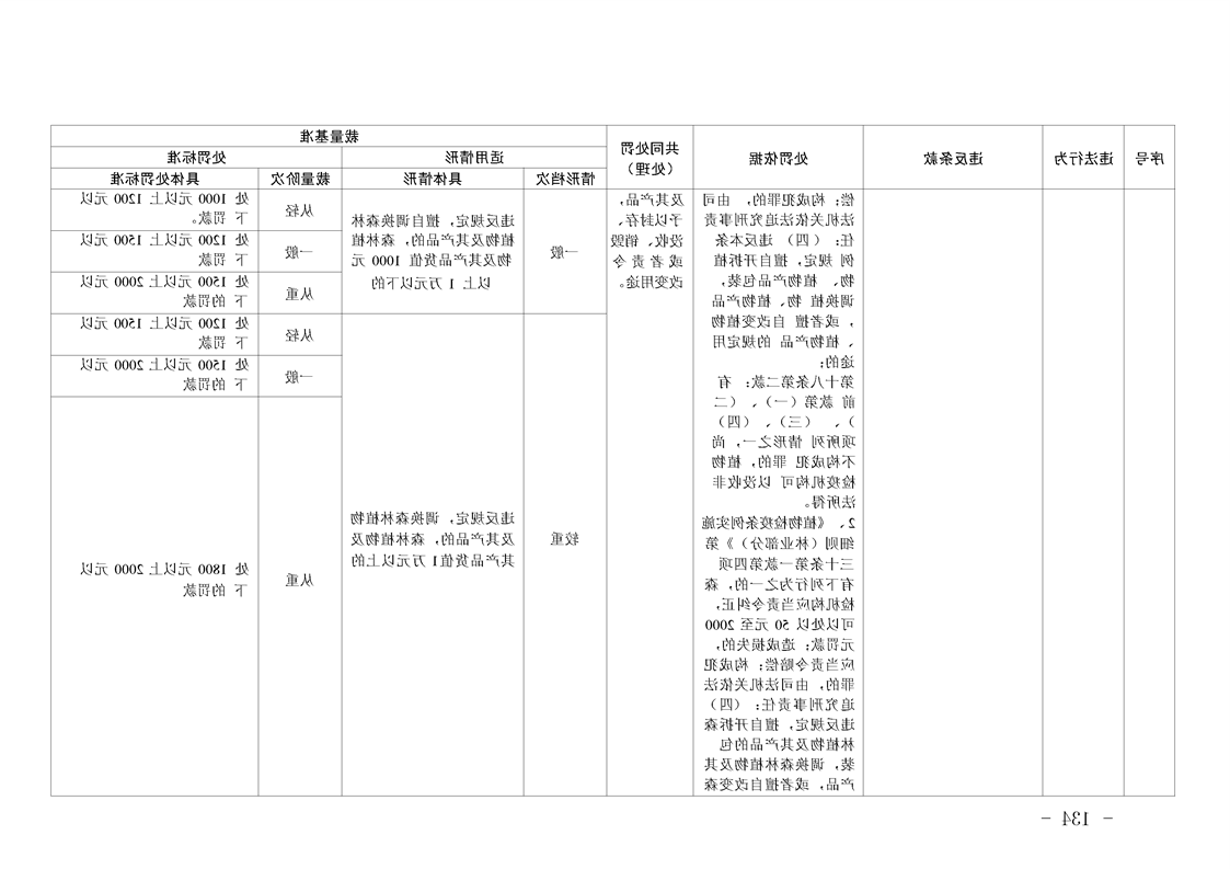 新太阳集团娱乐app