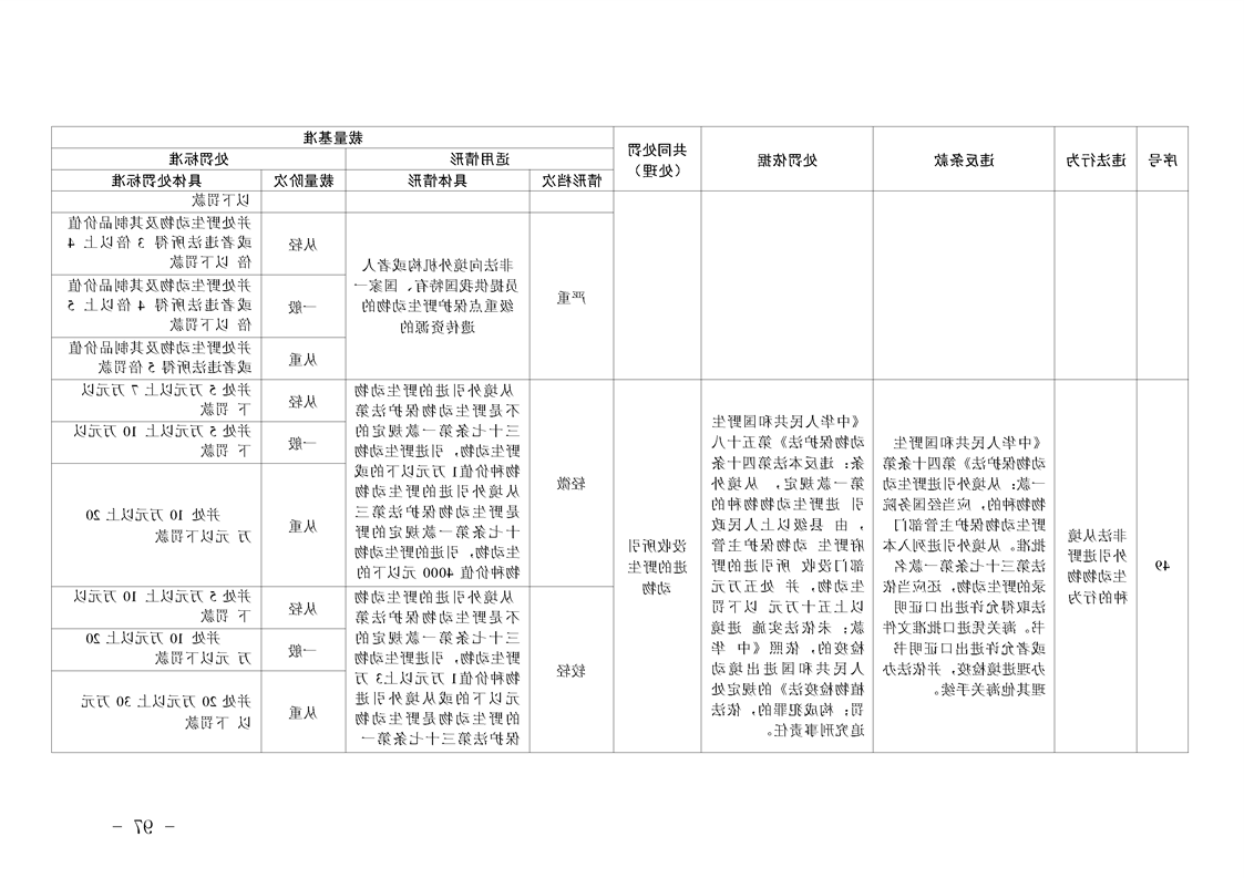 新太阳集团娱乐app