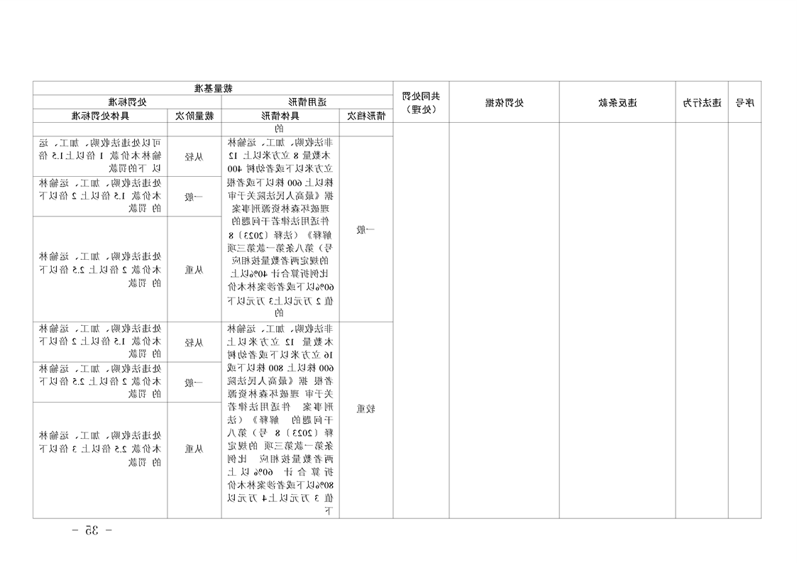 新太阳集团娱乐app