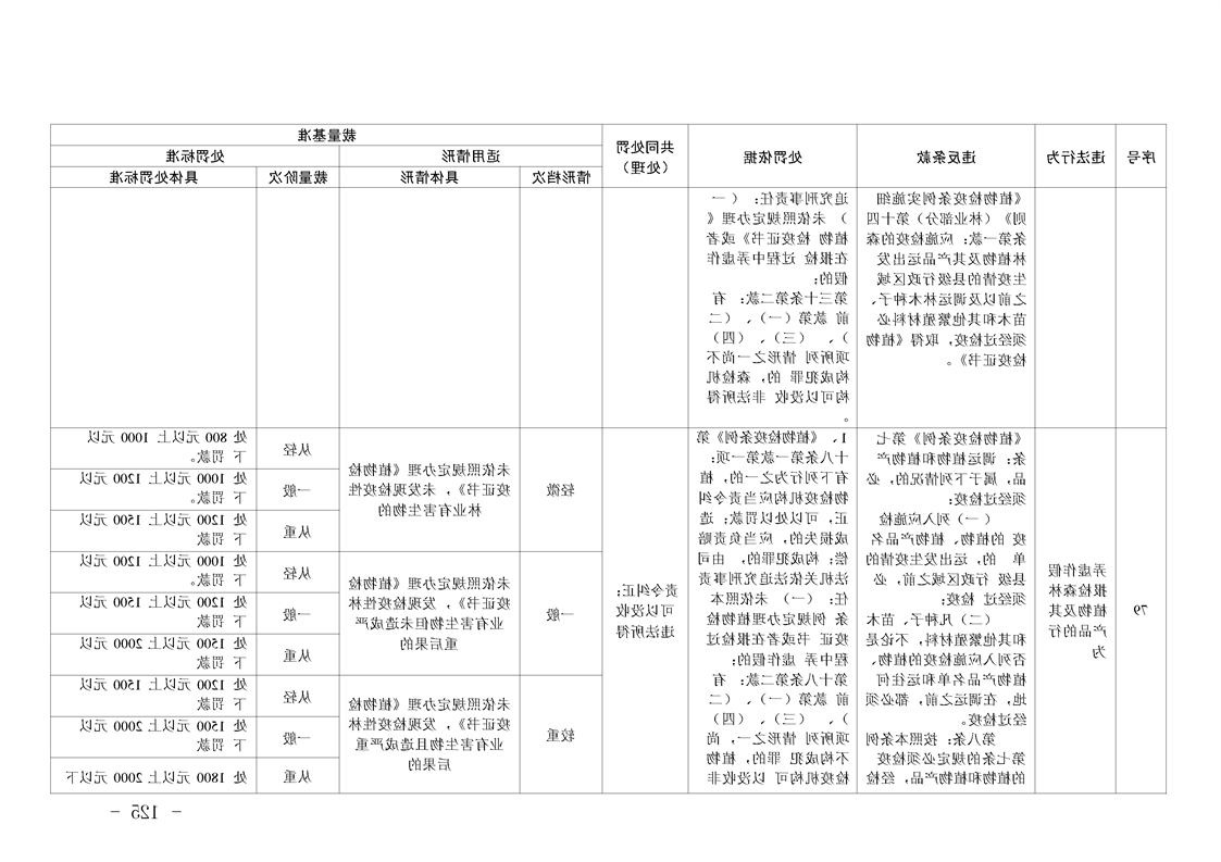 新太阳集团娱乐app