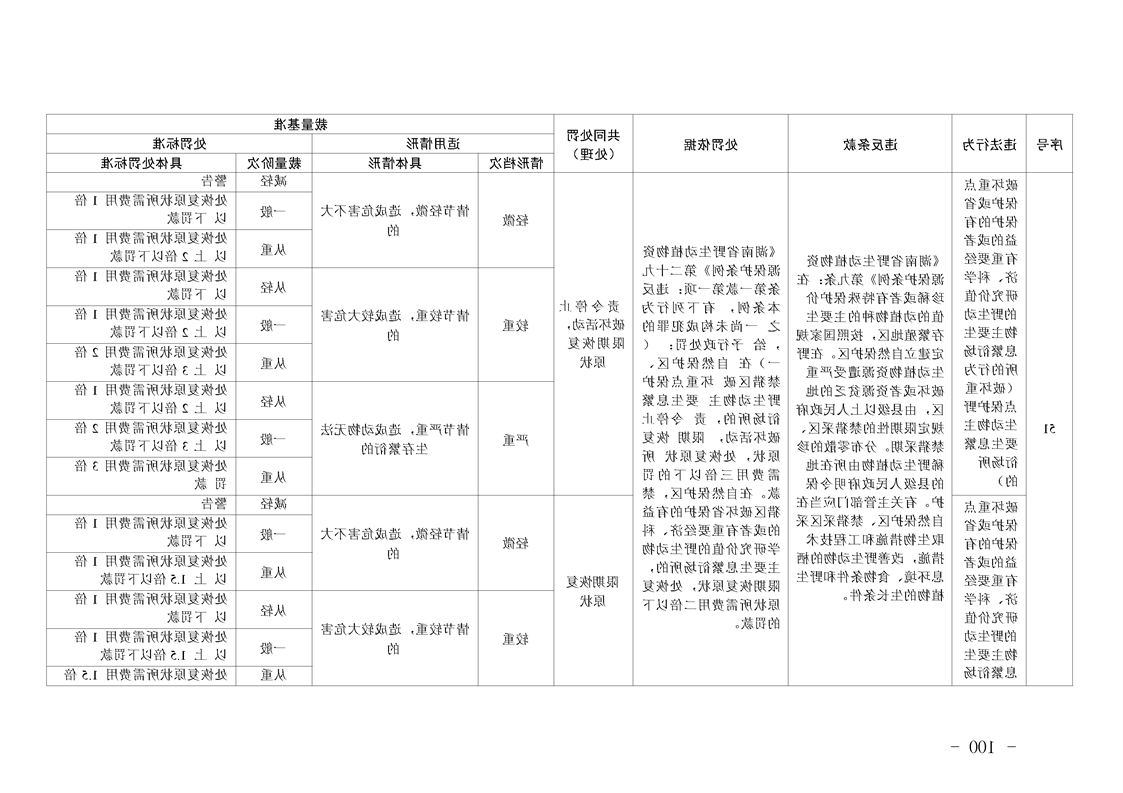 新太阳集团娱乐app