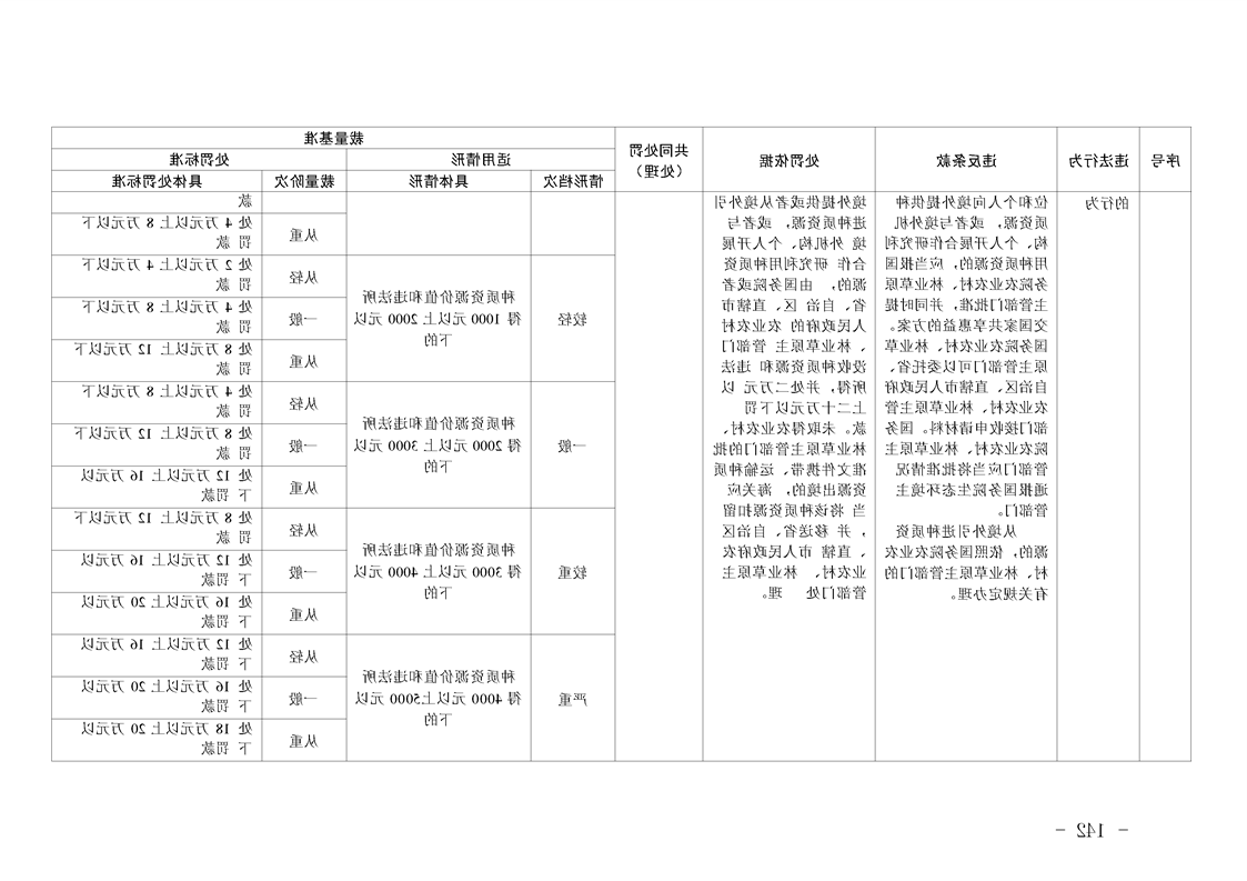 新太阳集团娱乐app