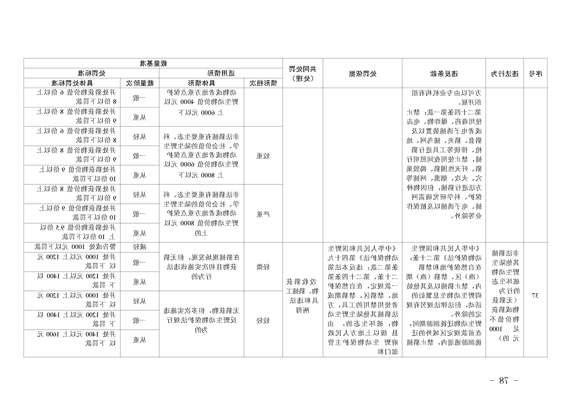 新太阳集团娱乐app
