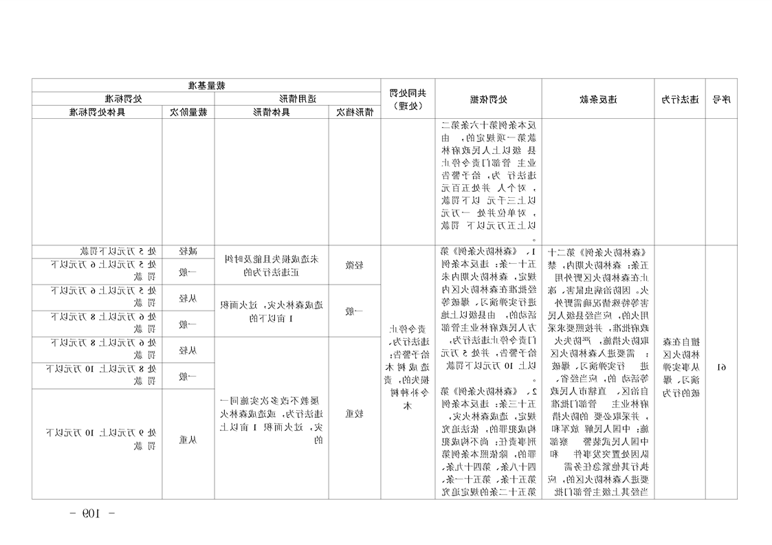 新太阳集团娱乐app