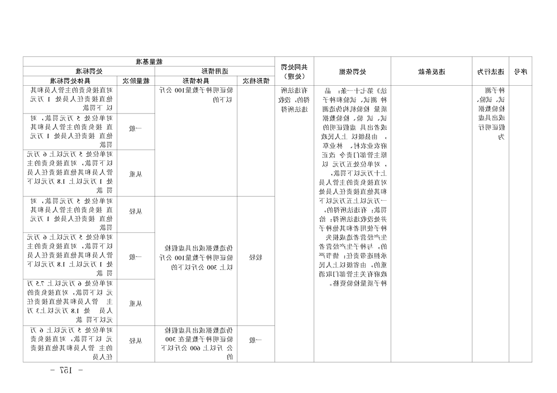 新太阳集团娱乐app