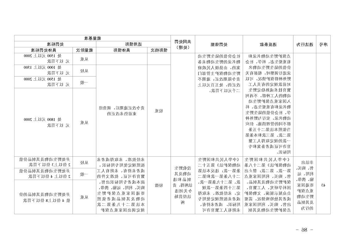 新太阳集团娱乐app