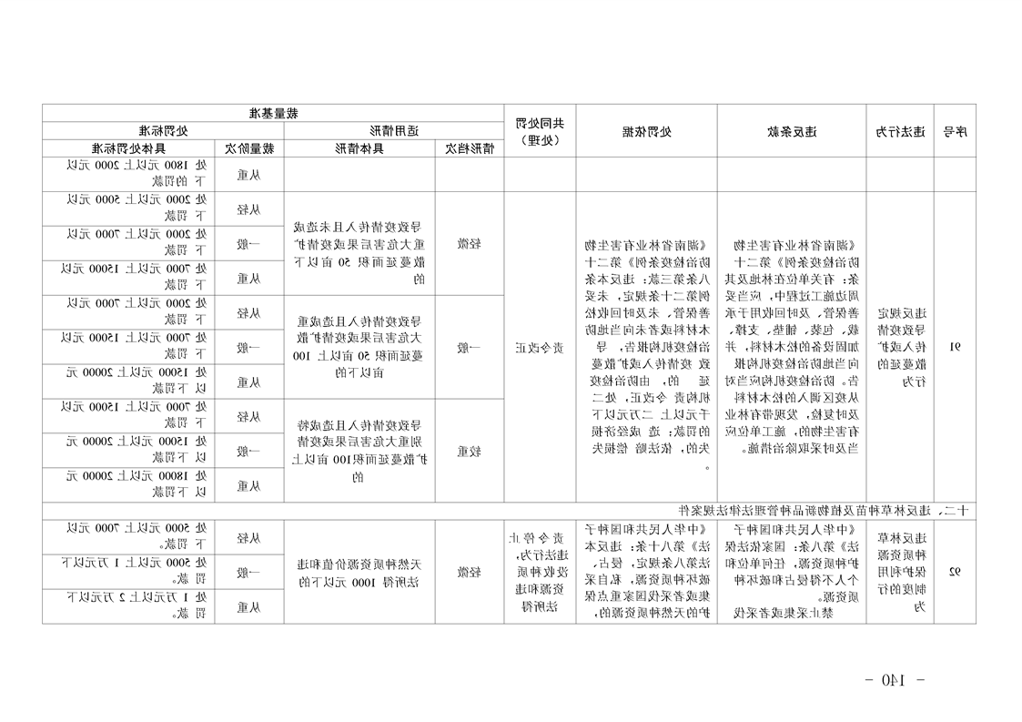 新太阳集团娱乐app