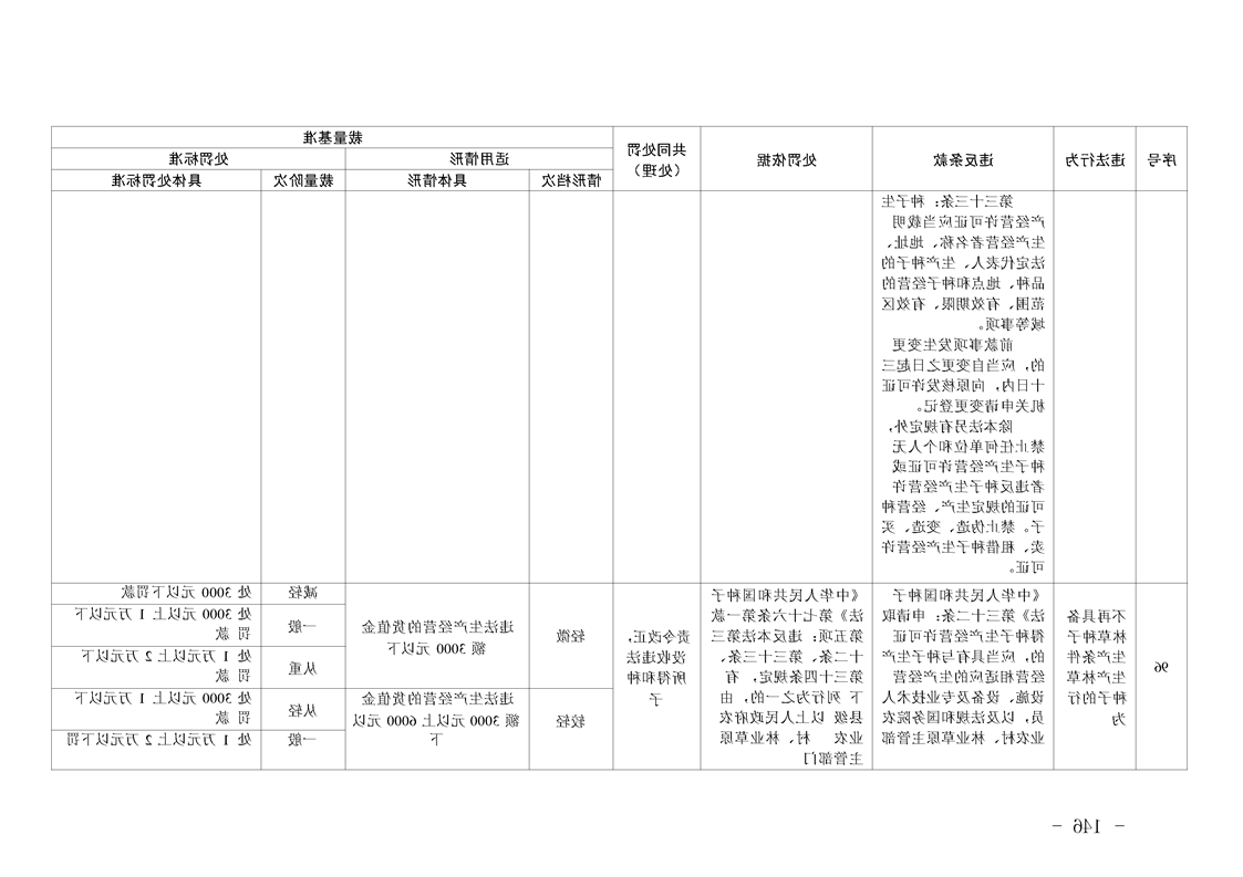 新太阳集团娱乐app