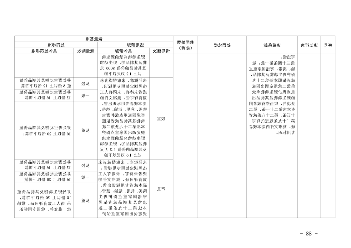 新太阳集团娱乐app