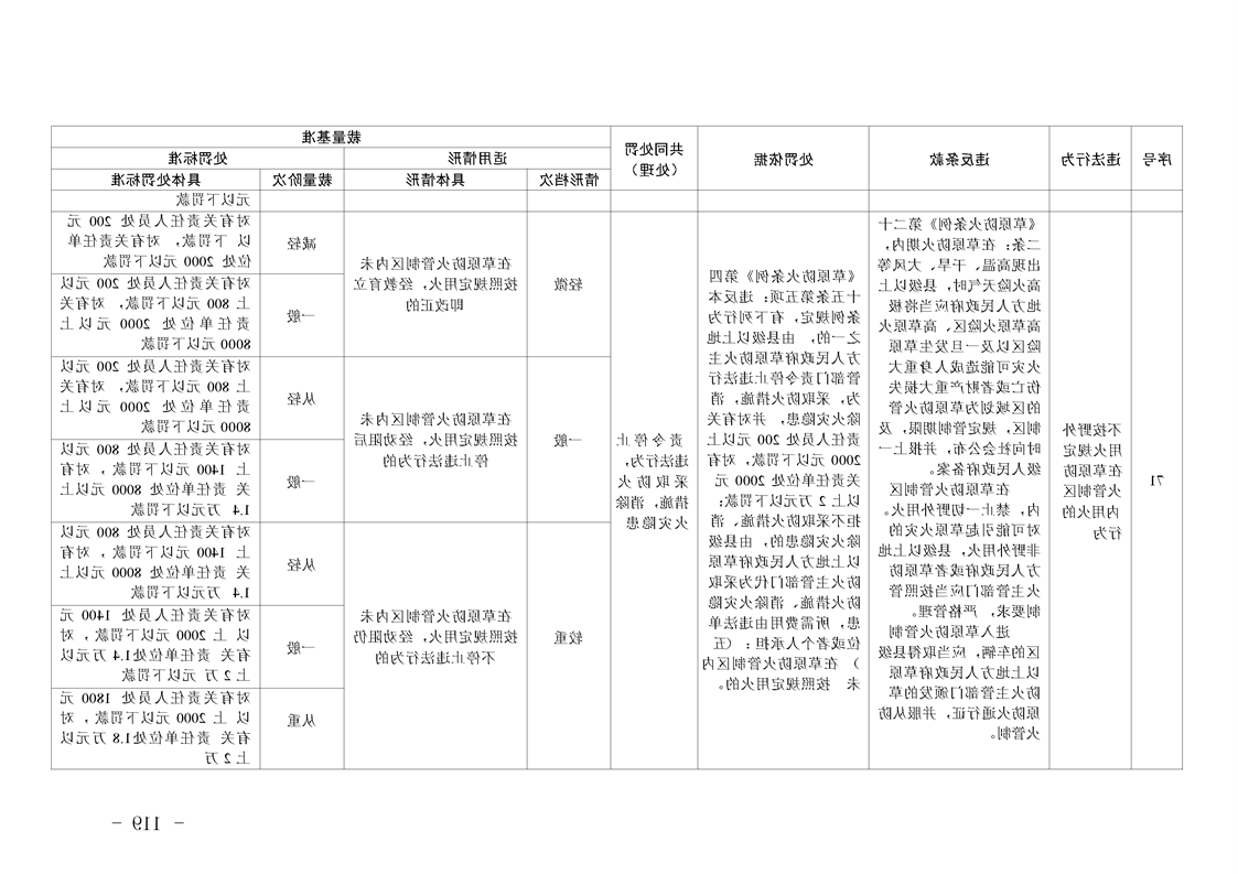 新太阳集团娱乐app