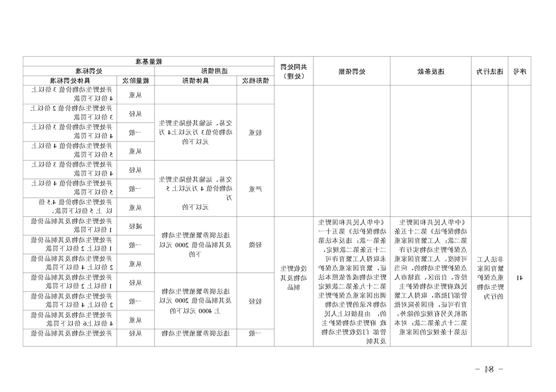 新太阳集团娱乐app