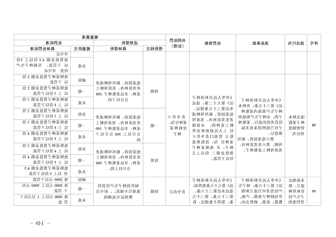 新太阳集团娱乐app