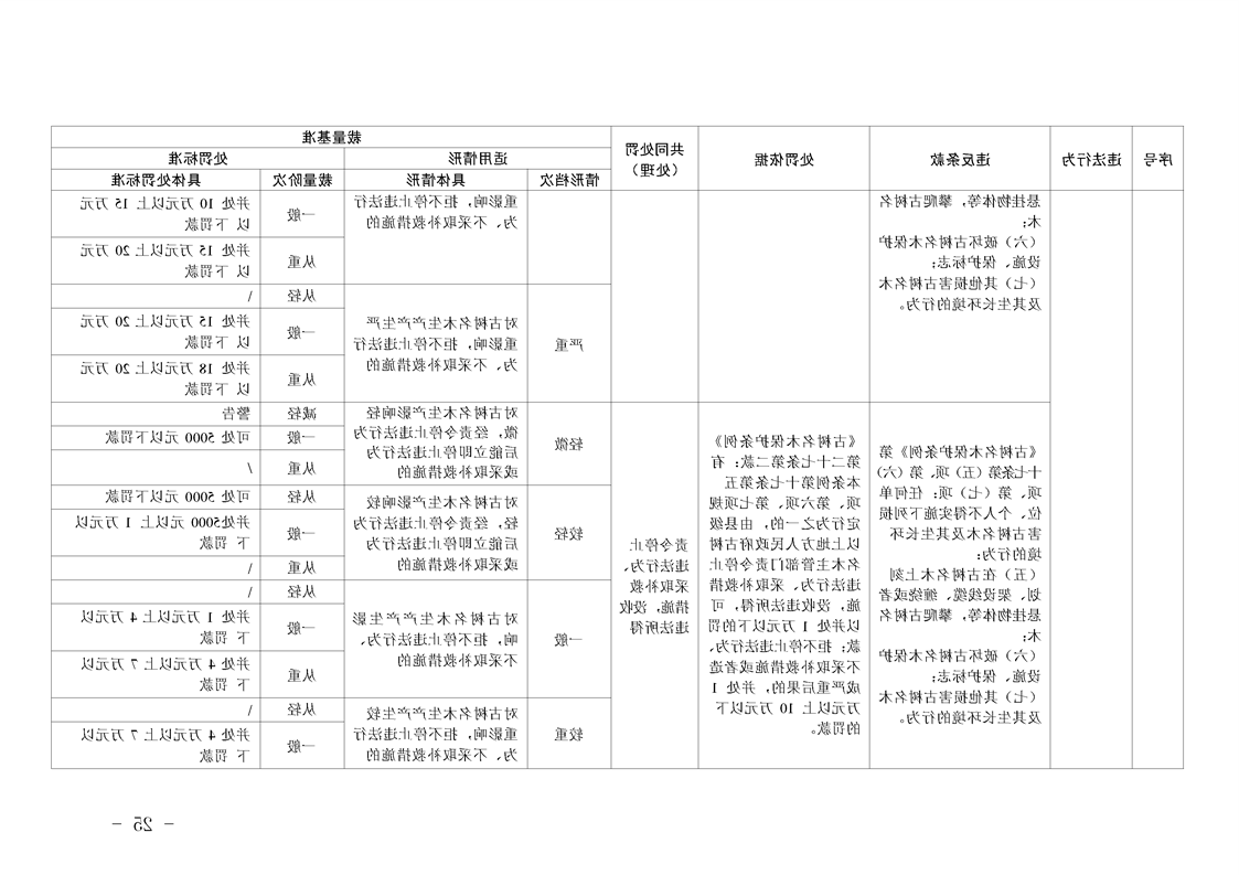 新太阳集团娱乐app