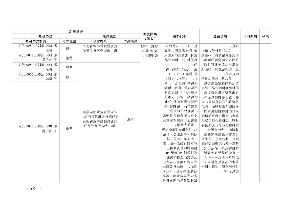 新太阳集团娱乐app