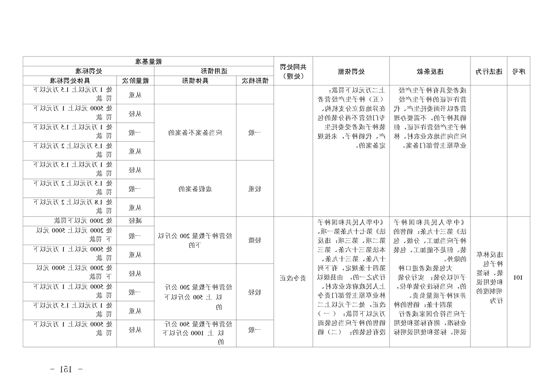 新太阳集团娱乐app