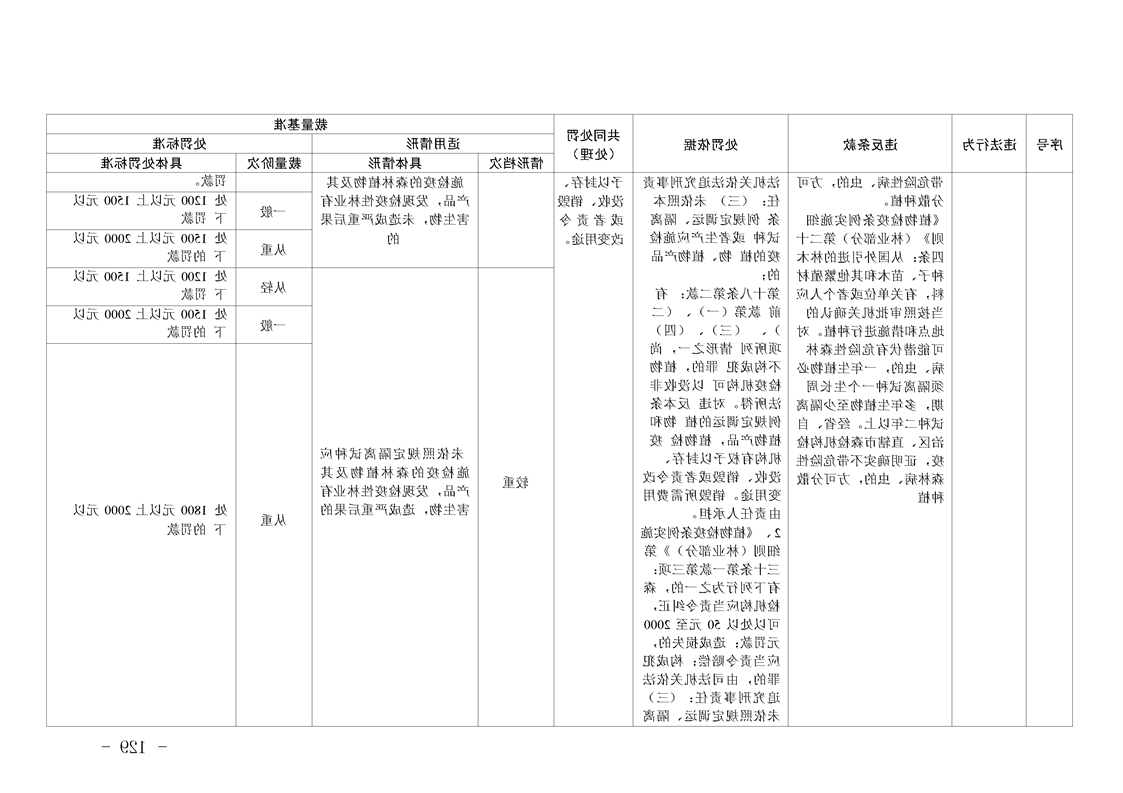 新太阳集团娱乐app