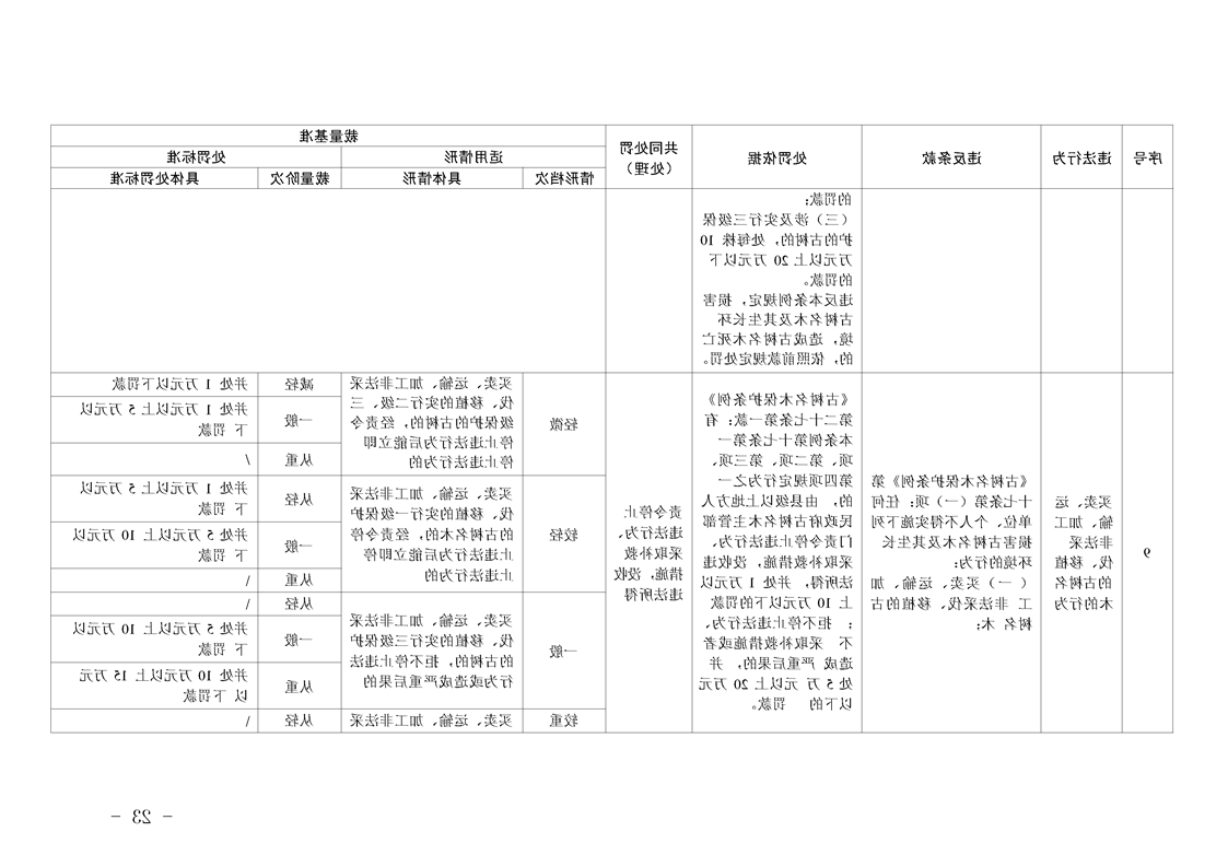 新太阳集团娱乐app