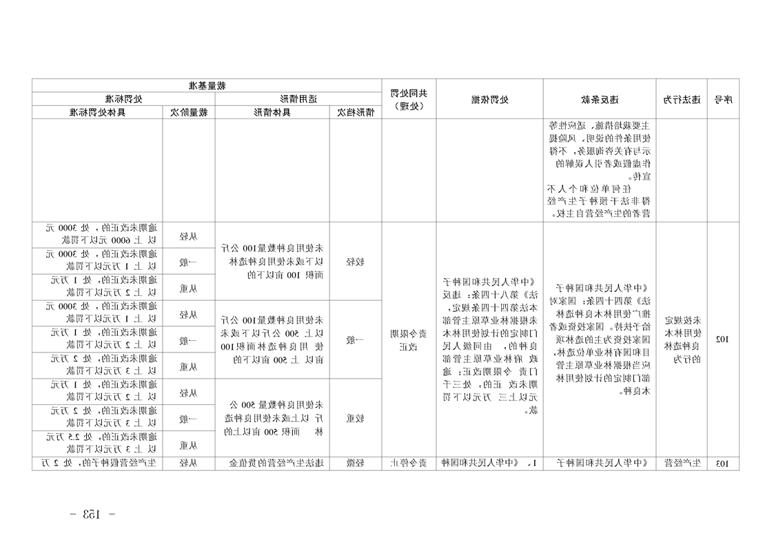 新太阳集团娱乐app