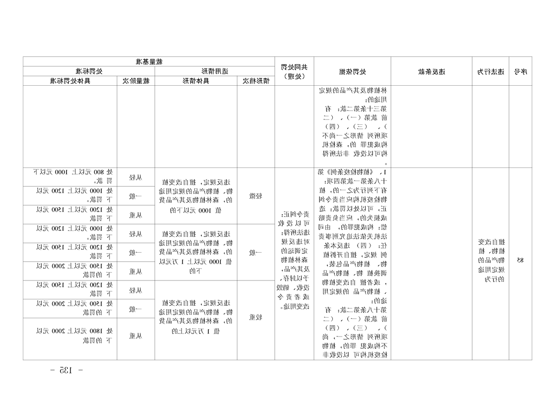 新太阳集团娱乐app