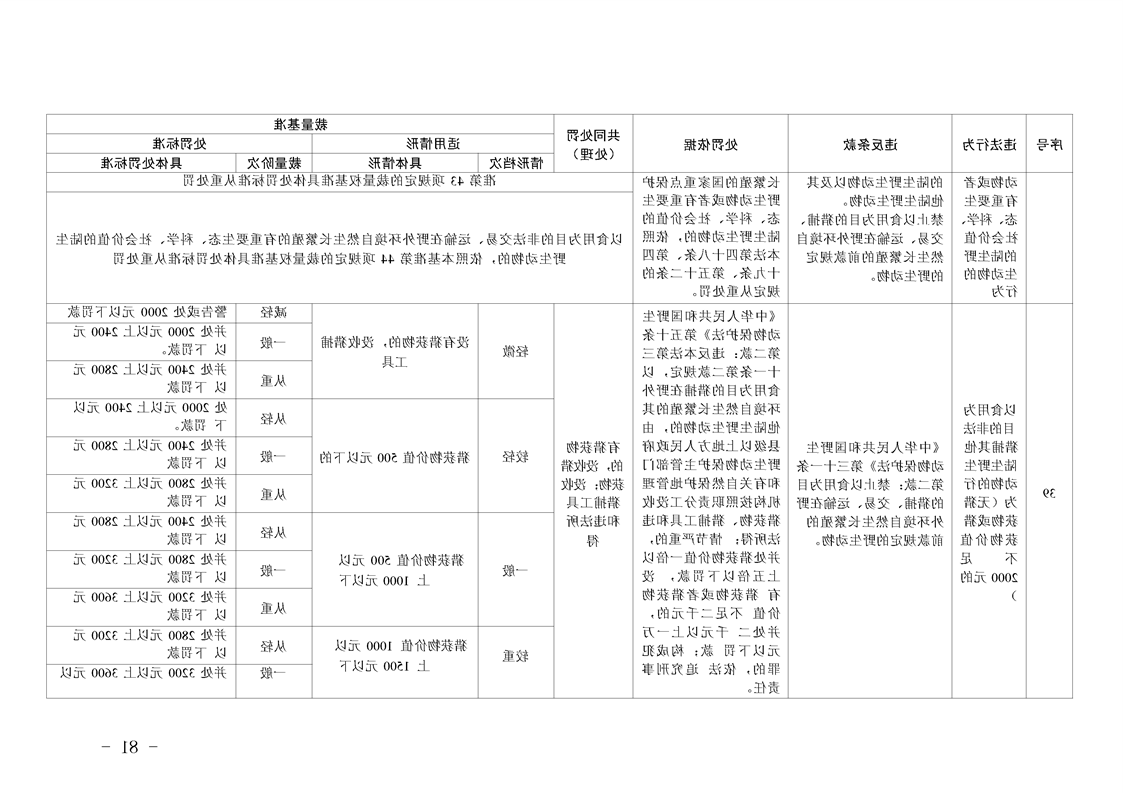 新太阳集团娱乐app