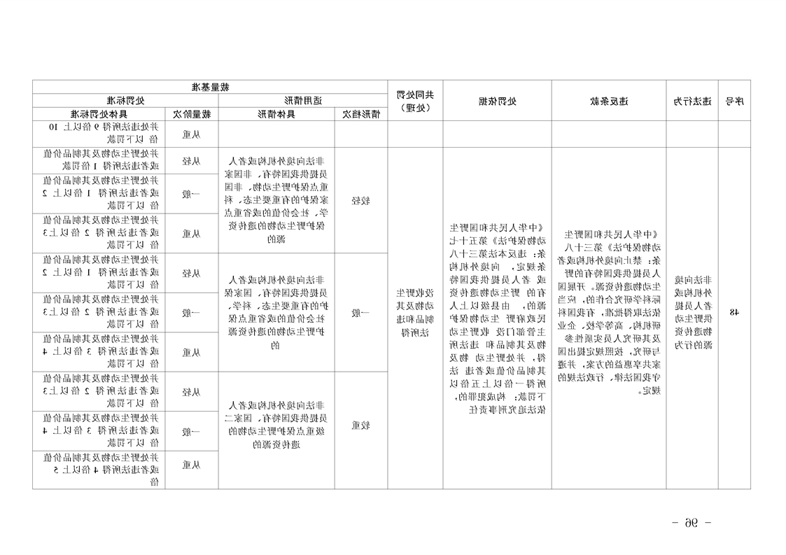 新太阳集团娱乐app