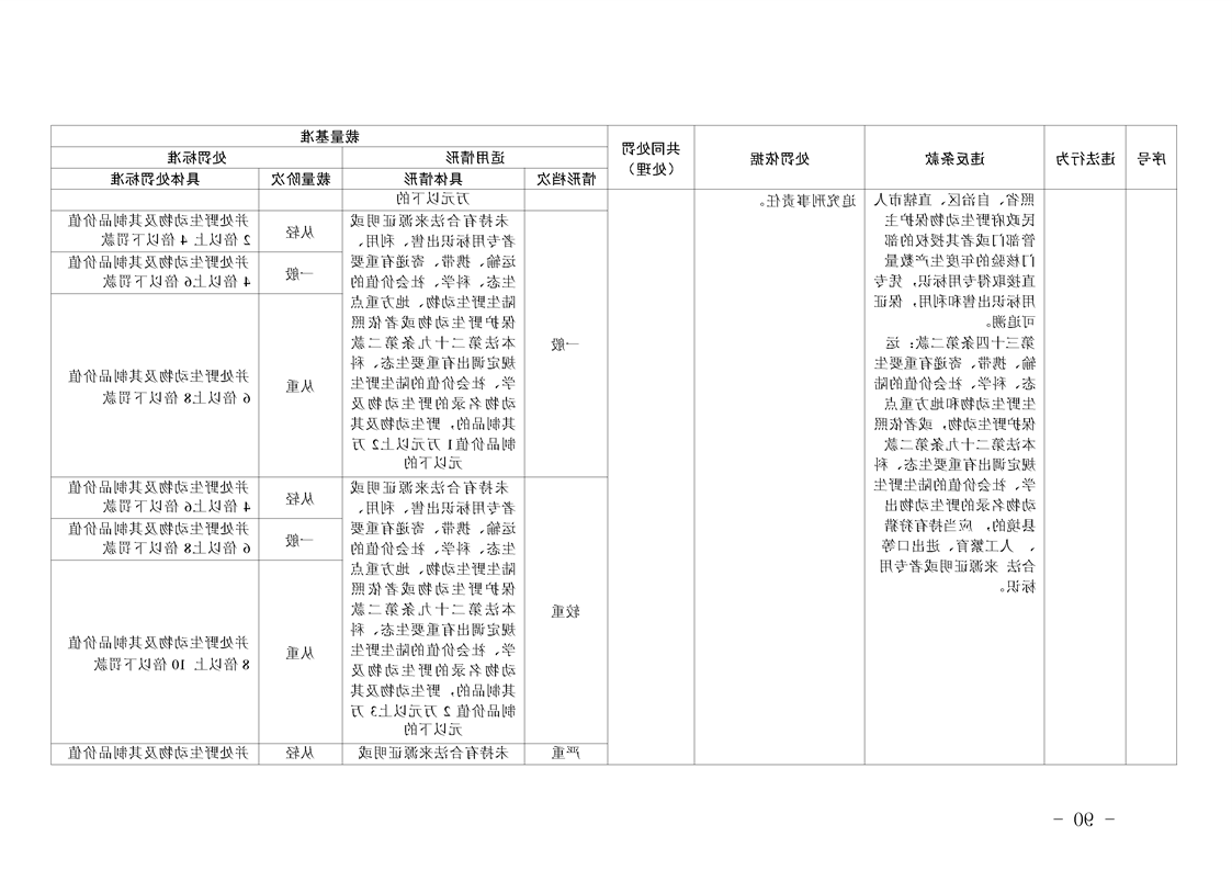 新太阳集团娱乐app