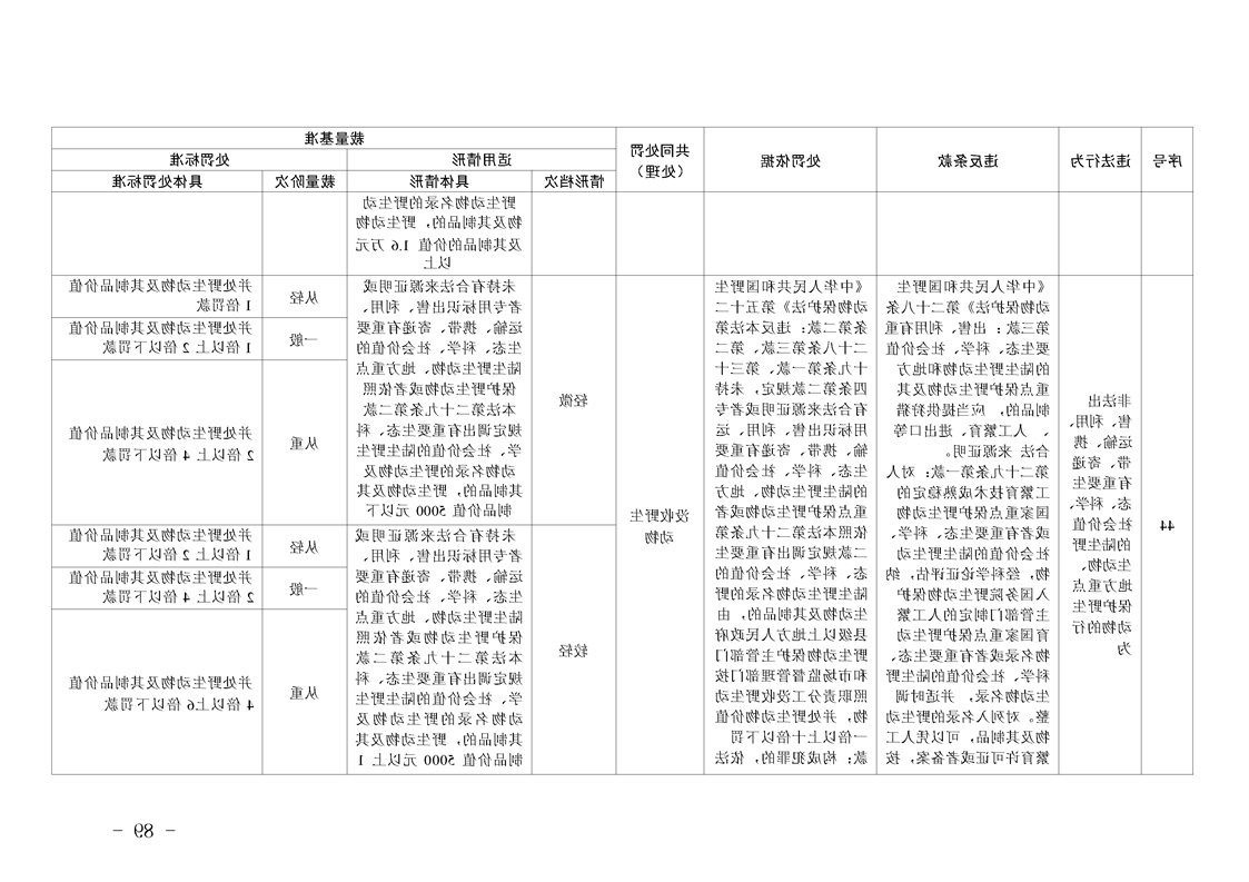 新太阳集团娱乐app
