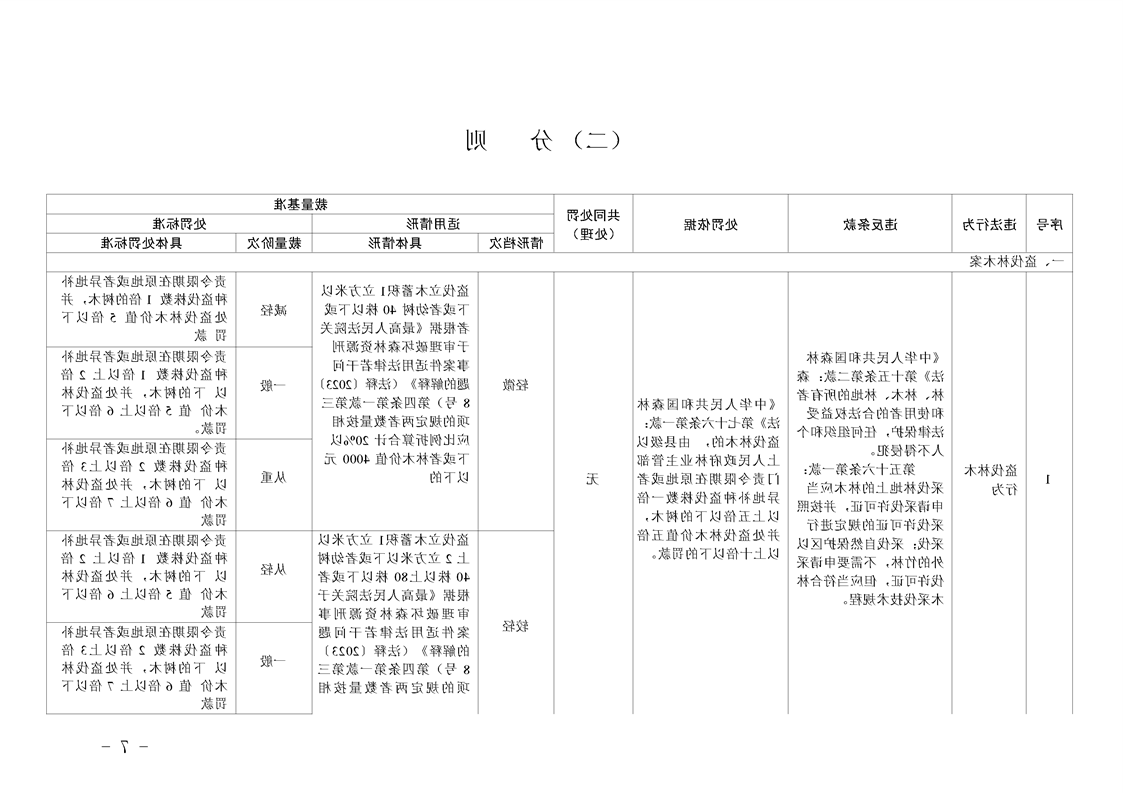 新太阳集团娱乐app