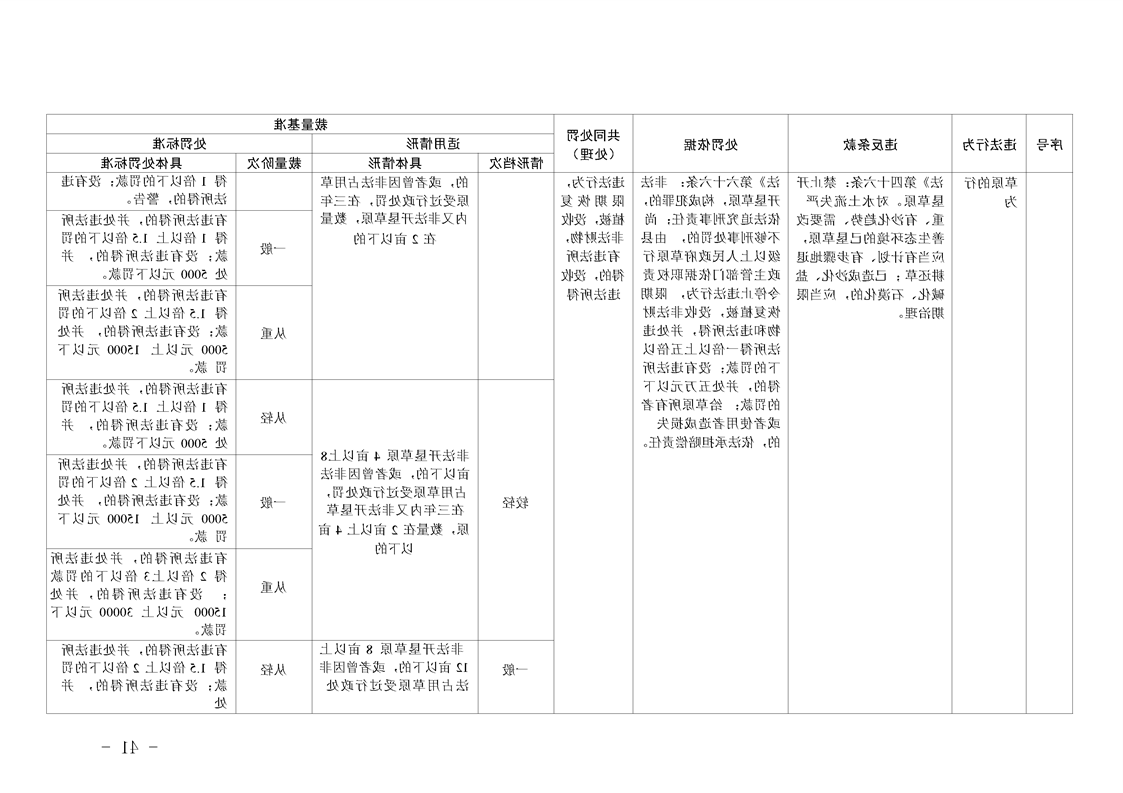 新太阳集团娱乐app