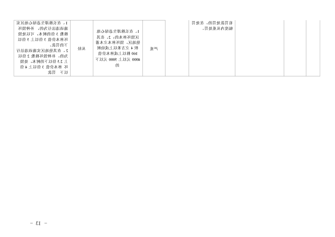 新太阳集团娱乐app