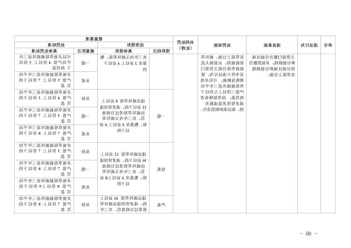 新太阳集团娱乐app